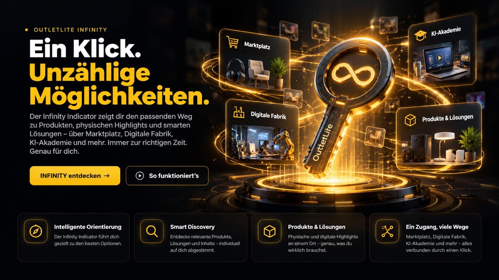 OUTLETLITE INFINITY — ein Klick, unzählige Möglichkeiten. Der goldene OutletLite-Schlüssel mit Unendlichkeitszeichen verbindet Marktplatz, Digitale Fabrik und KI-Akademie über den Infinity Indicator.