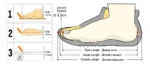 Hot Sale Summer Walking Shoes Men Sneakers Sport Lightweight Casual Hiking Shoes Men Breathable Aqua Shoes Man Outdoor Footwear – Bild 7