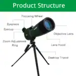 Fehlerfreie und strukturierte Optik-Teleskop-Diagramm mit Produktmerkmale für Wander- und Astronomie-Enthusiasten in hoher Auflösung.