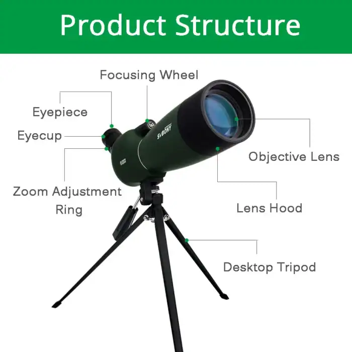 Fehlerfreie und strukturierte Optik-Teleskop-Diagramm mit Produktmerkmale für Wander- und Astronomie-Enthusiasten in hoher Auflösung.