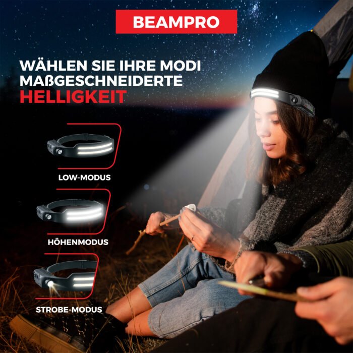 LED Kopflampe - Image 4