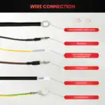 Schwarzes Kabel mit Kabelöse, für elektrische Verbindungen in Industrie- oder Automobilanwendungen.