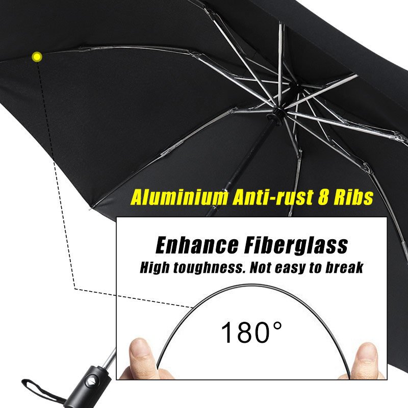 754931355715 Automatischer Taschenschirm – Windfest & Kompakt