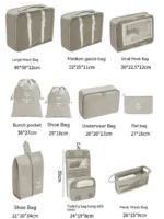 Packwürfel-Set (7- oder 10-teilig) – Koffer-Organizer für Reisen – Bild 3