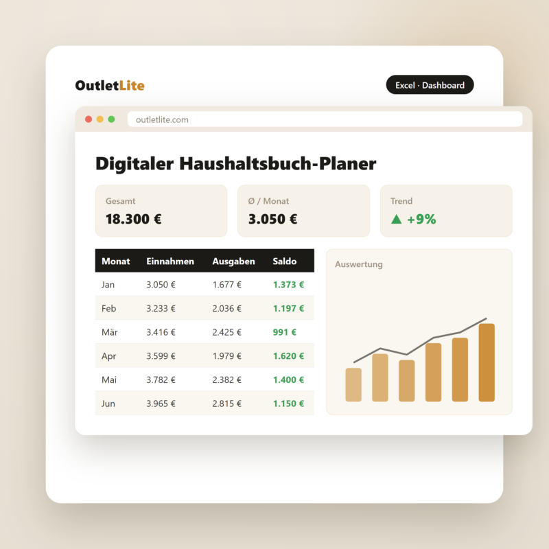 Digitaler Haushaltsbuch-Planer