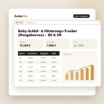 Baby-Schlaf- & Fütterungs-Tracker (Neugeborene) – DE & EN