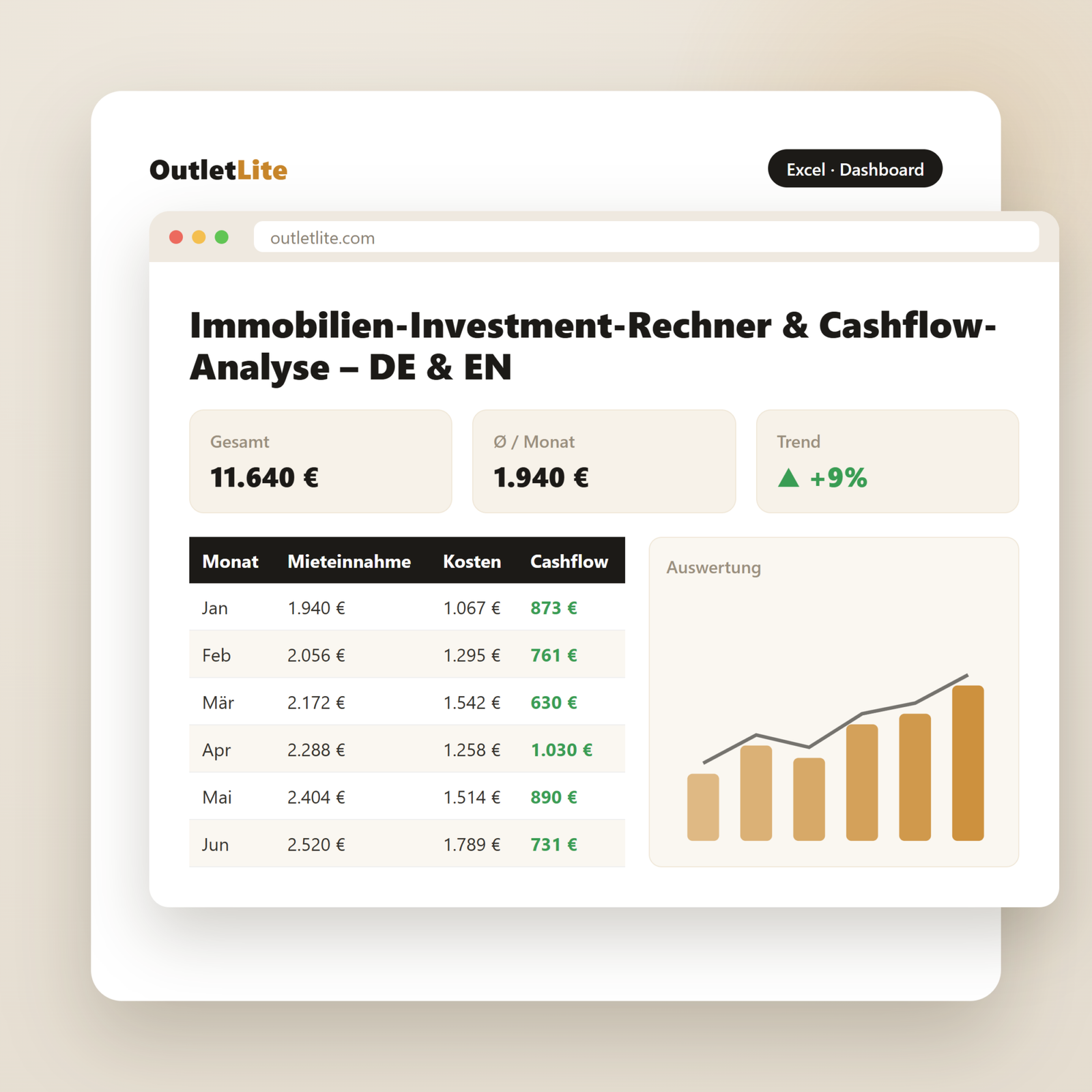 Immobilien-Investment-Rechner & Cashflow-Analyse – DE & EN – Produktvorschau Immobilien-Investment-Rechner & Cashflow-Analyse – DE & EN