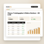 Fitness-Trainingsplan & Makro-Rechner – DE & EN